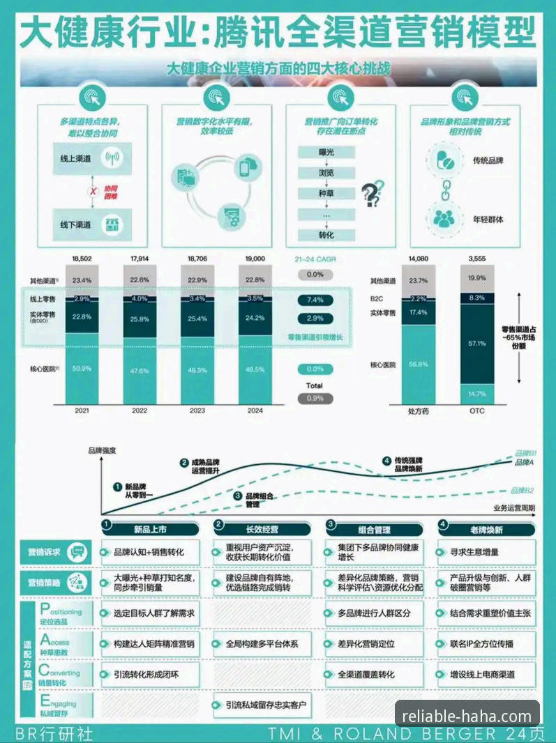 哈哈体育互动体验 5个关键维度解析哈哈体育互动体验:为什么用户选择诚信平台